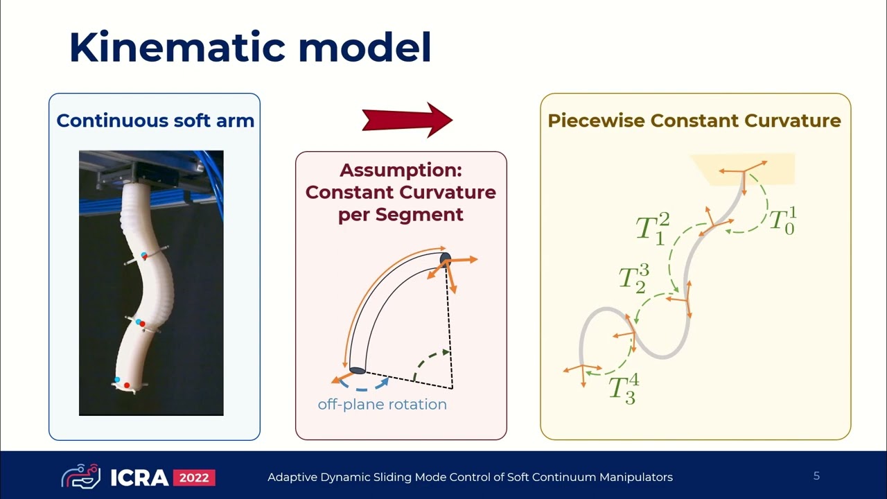 Adaptive control of soft continuum robots