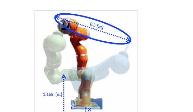 Hard-constraint kinematic control for redundant robots