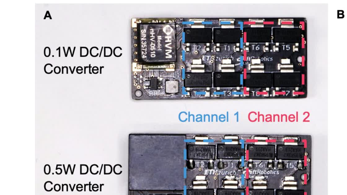 High-voltage power electronics PCB for electrohydraulic robotics