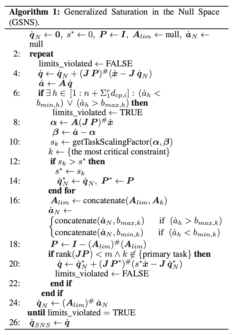 Generalized SNS algorithm structure for online hard-constraint handling
